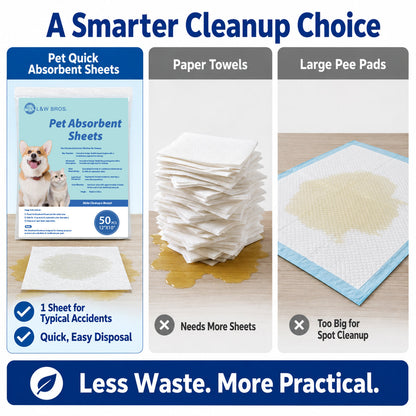 L&W BROS. Pet Absorbent Sheets, Emergency Dog Urine Cleanup Sheets for Hardwood Floors – Fast Liquid Lock & Odor Control