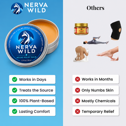 Fast Cooling Relief Balm For Muscle & Nerve Pain