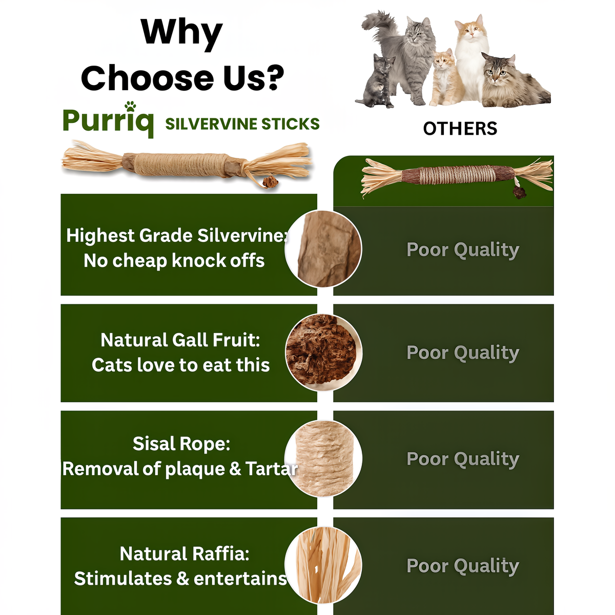 Velnok™ Natural Silvervine Dental Sticks