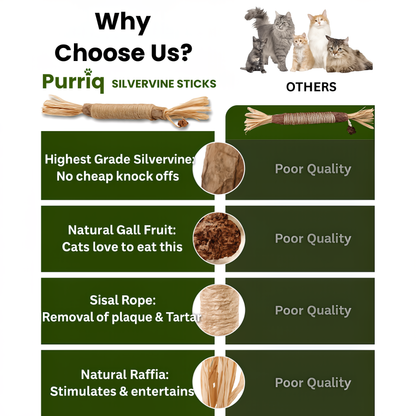 Velnok™ Natural Silvervine Dental Sticks